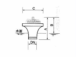 可調中心直上.jpg